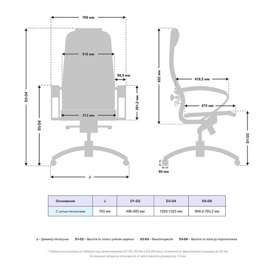 Кресло Samurai K-1.04 MPES Черный в Абакане - изображение 4