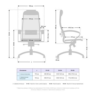Офисное кресло Samurai S-1.041 MPES Черный плюс в Абакане - предосмотр 4