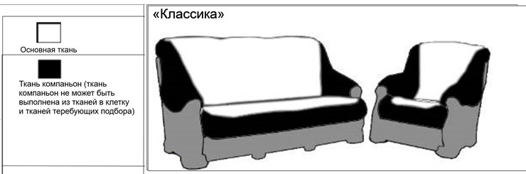 Угловой диван Классика А, Миксотойл в Абакане - изображение 7