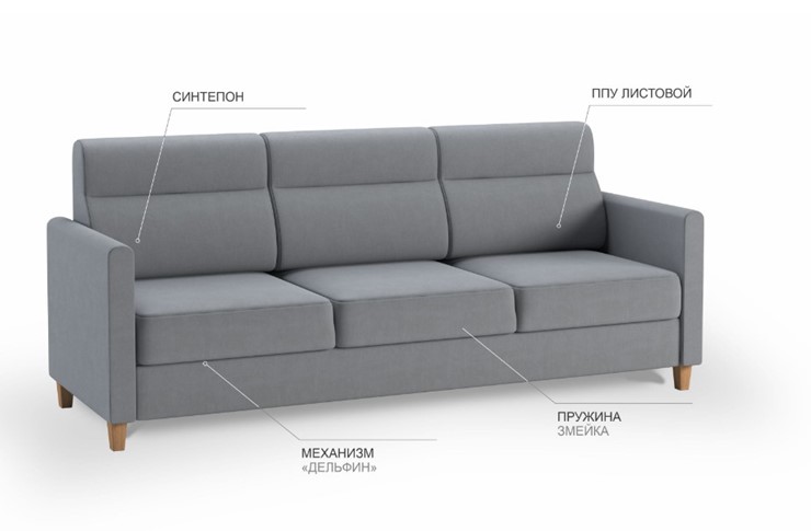 Прямой диван Марсель БД в Абакане - изображение 4