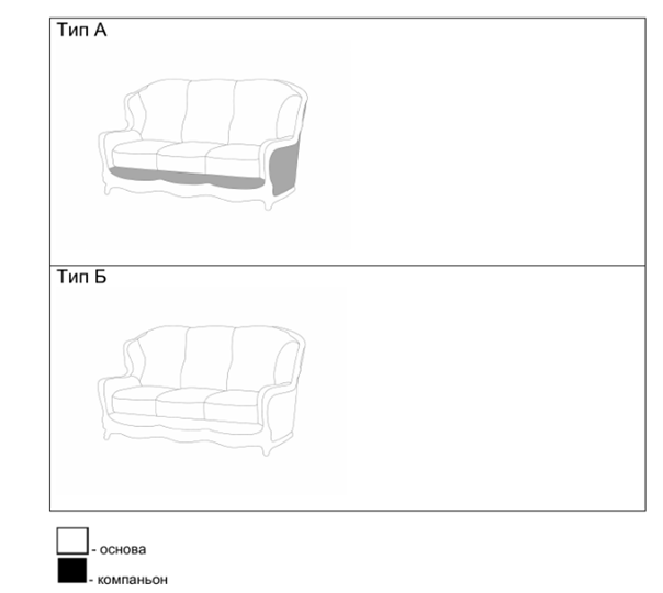 Прямой диван Сидней трехместный, Миксотойл в Абакане - изображение 15