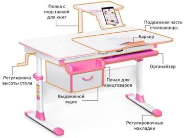 Растущий стол Mealux Evo-40, Розовый в Абакане - предосмотр 1