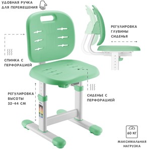 Комплект растущей мебели SET Holto-2 зеленый в Абакане - предосмотр 5