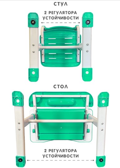 Растущая парта и растущий стул SET HOLTO-17А, зеленый в Абакане - изображение 12