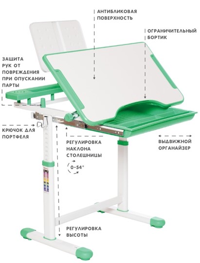 Растущая парта и растущий стул SET HOLTO-17А, зеленый в Абакане - изображение 5